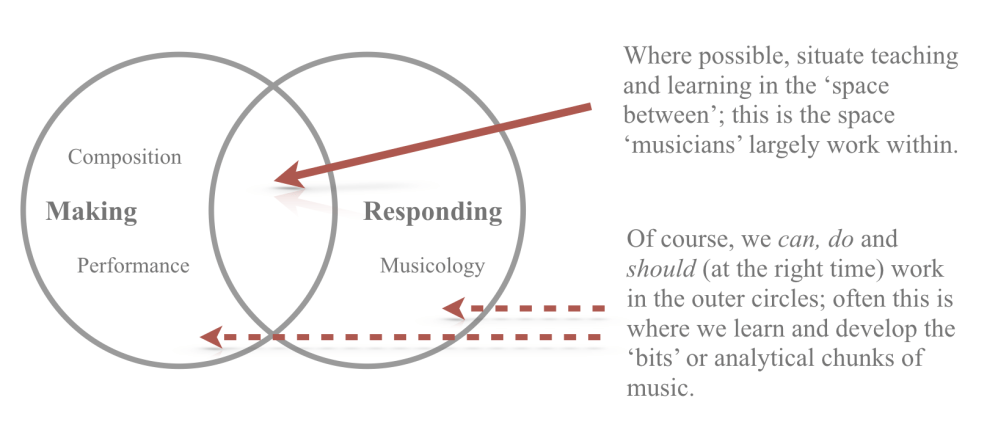 Screen Shot 2018-03-26 at 2.29.15 PM