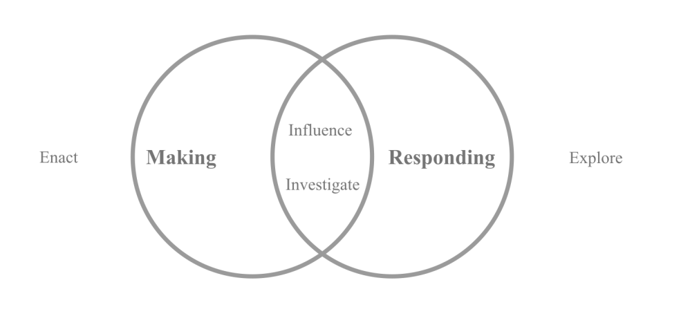 Screen Shot 2018-03-26 at 2.30.51 PM