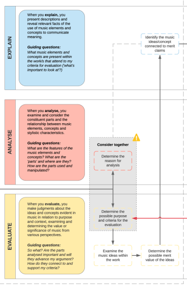 Screenshot 2019-08-09 11.43.59