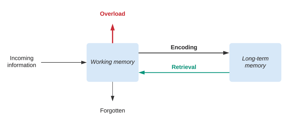 Screenshot 2020-05-12 21.45.03